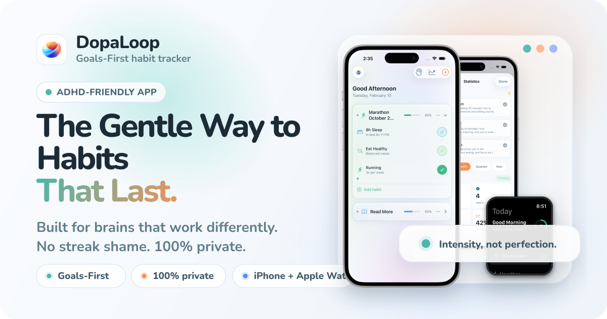 Mood Timeline App - Understand Your Patterns | DopaLoop